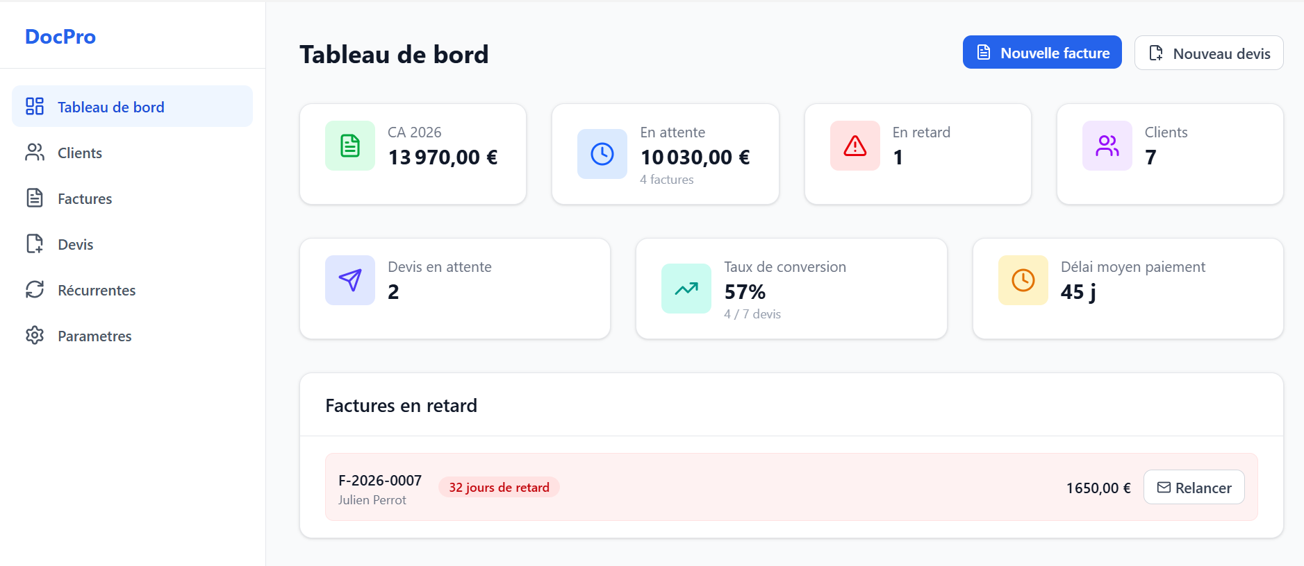 Tableau de bord DocPro